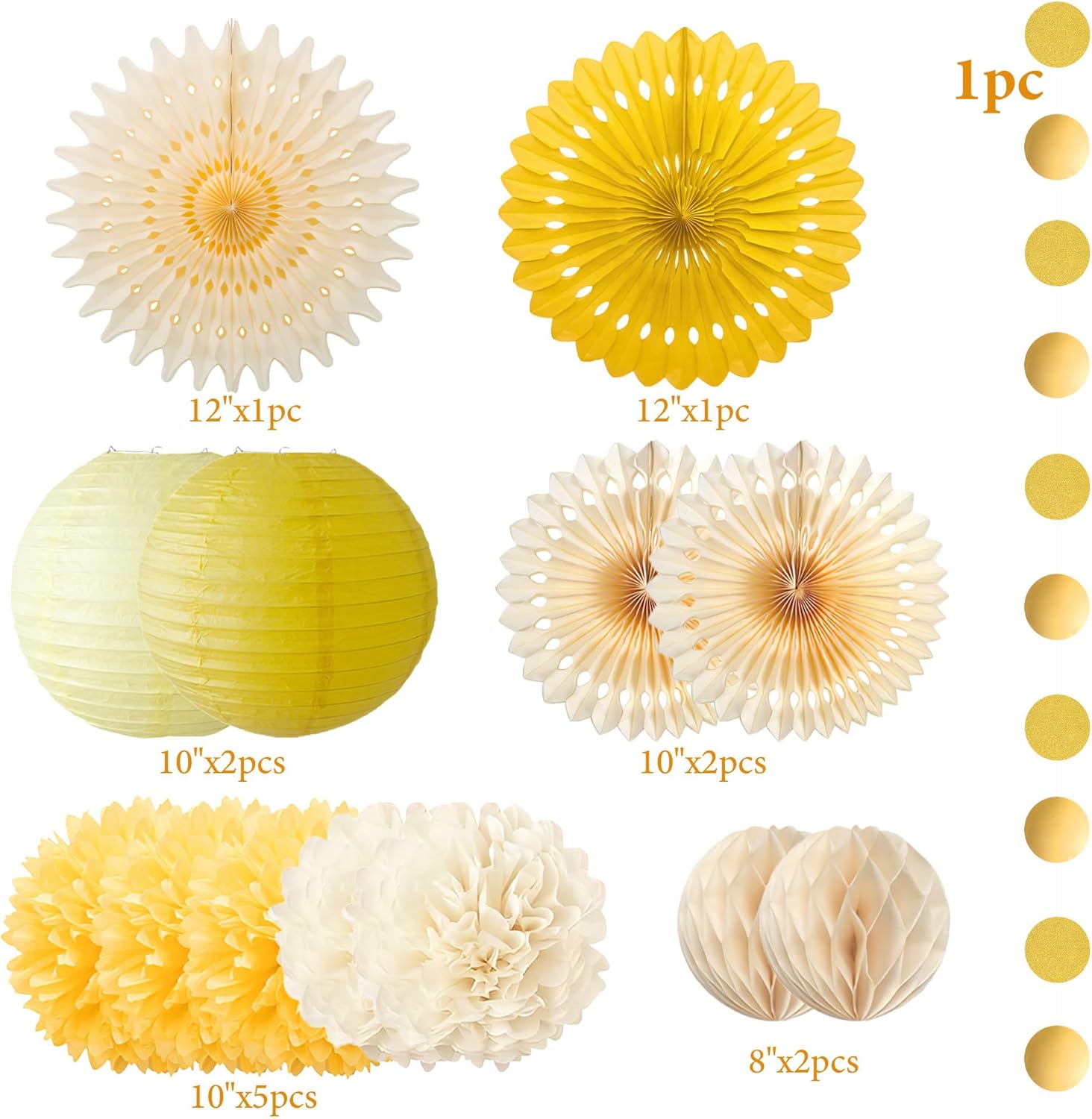 Yellow Party Decorations Yello - Baby Products Lotion recension och pris